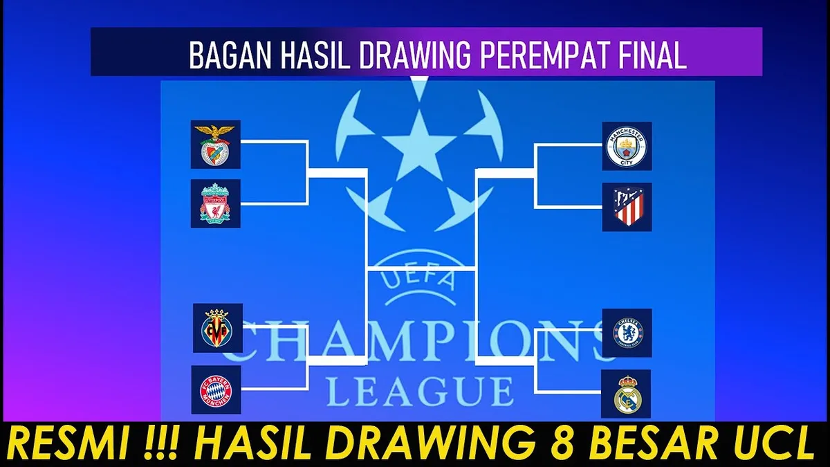 8 besar ucl — ID news