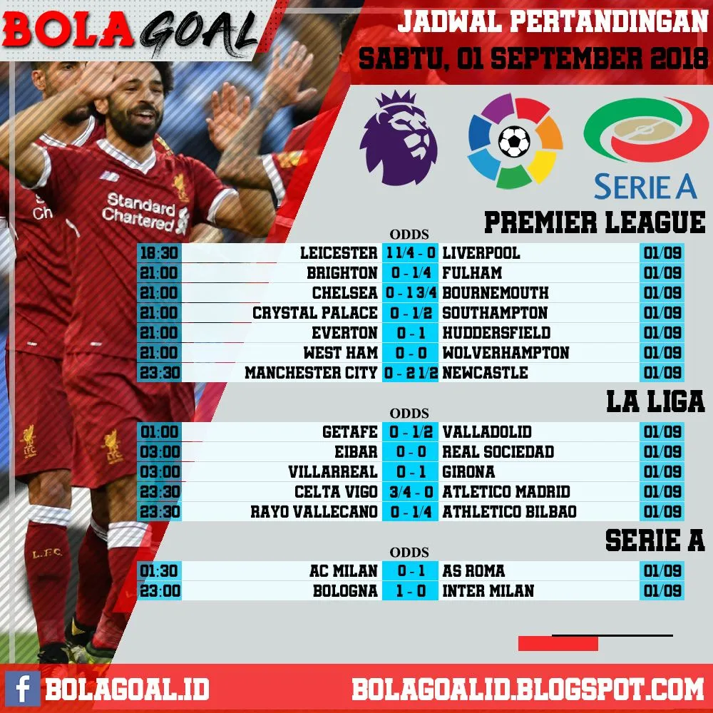 bola malam ini — ID news
