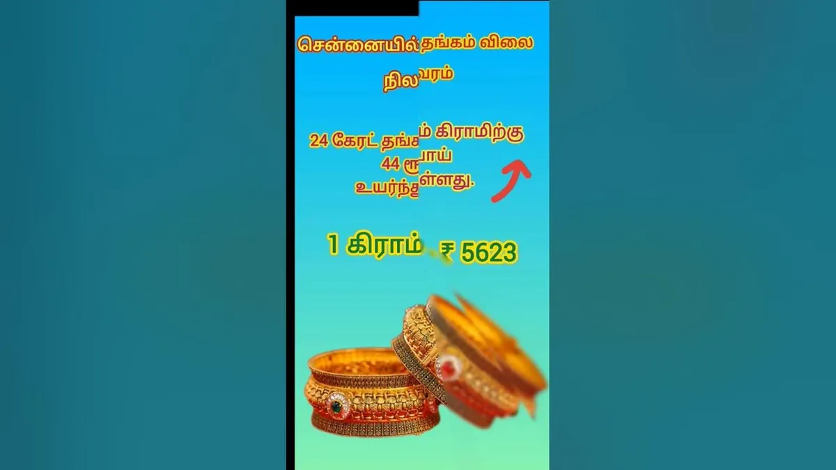 goldprice — ID news