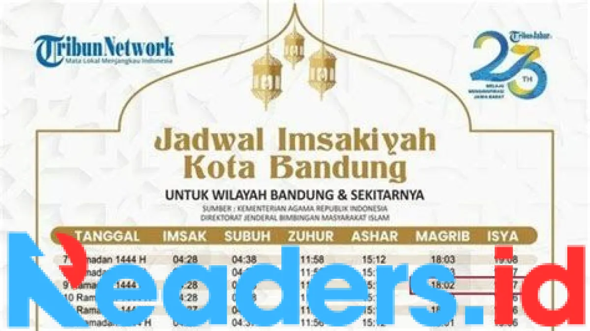 jadwal magrib hari ini — ID news