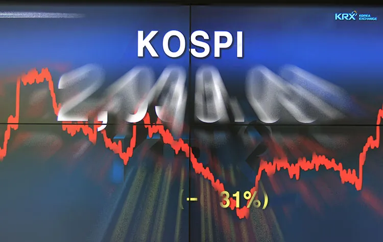 kospi index — ID news