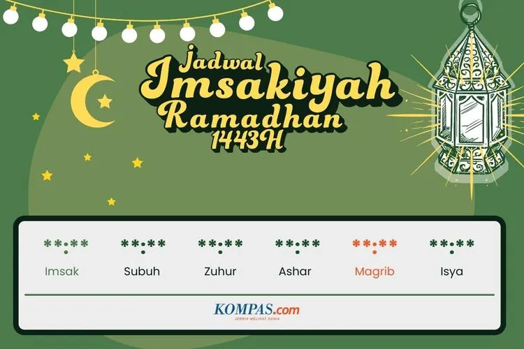 maghrib hari ini jam berapa — ID news