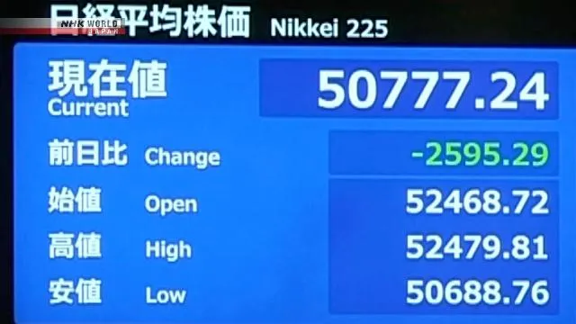 nikkei — ID news