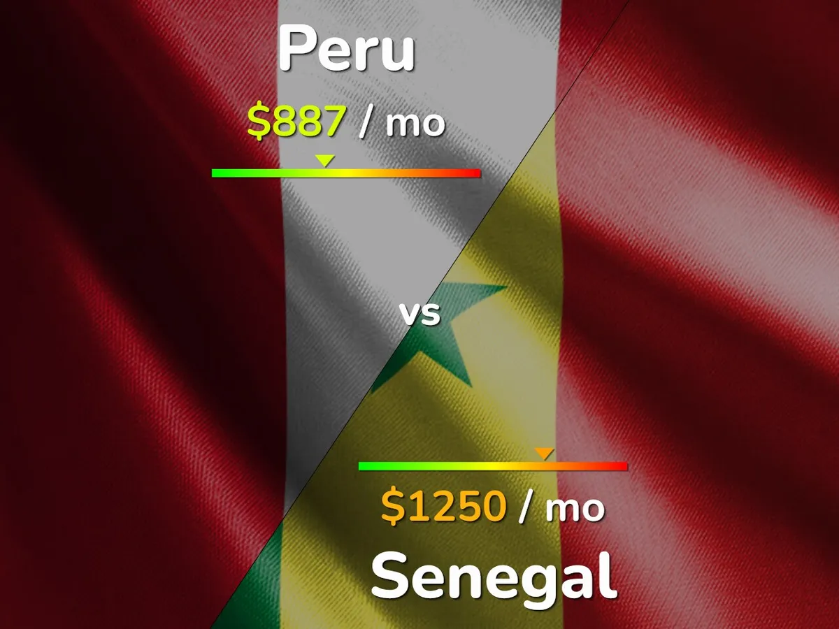 senegal vs peru — ID news