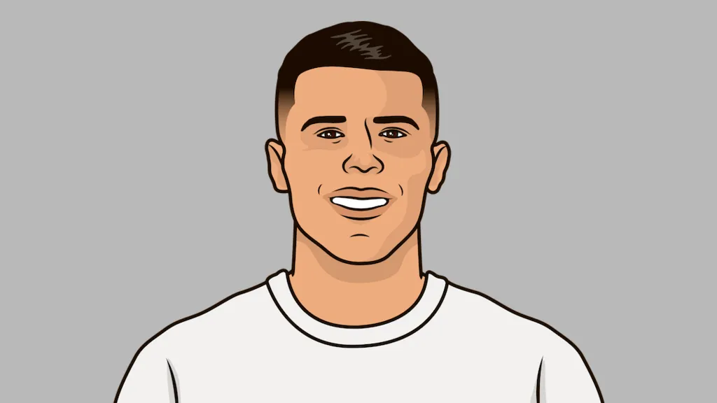 totenham — ID news