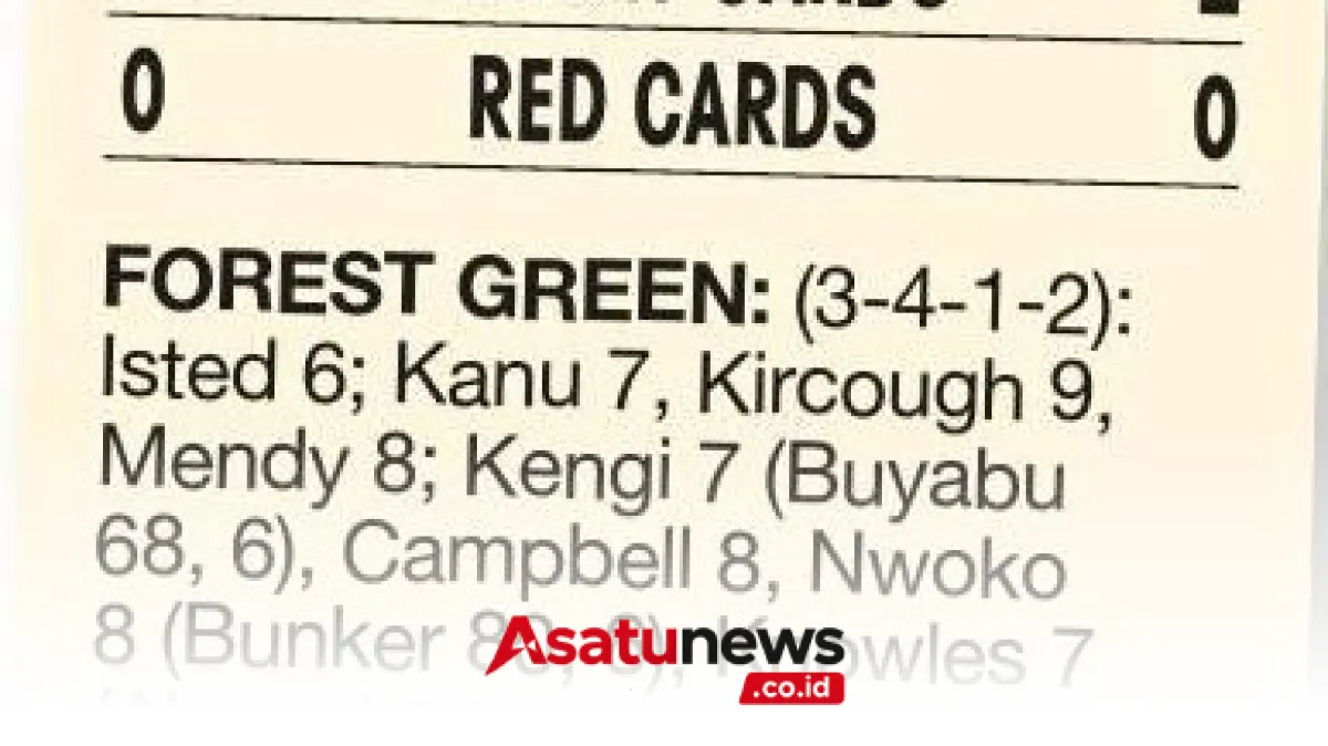 wealdstone — ID news