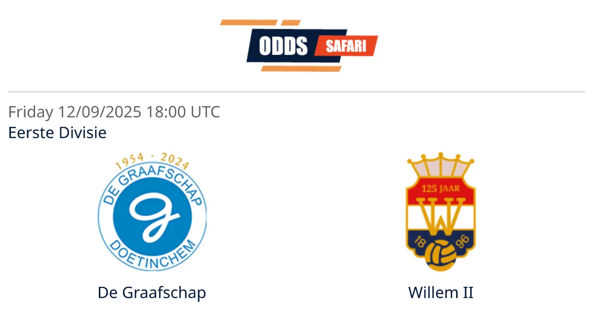 willem ii vs de graafschap — ID news