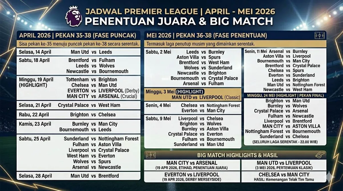 bournemouth vs man utd — ID news