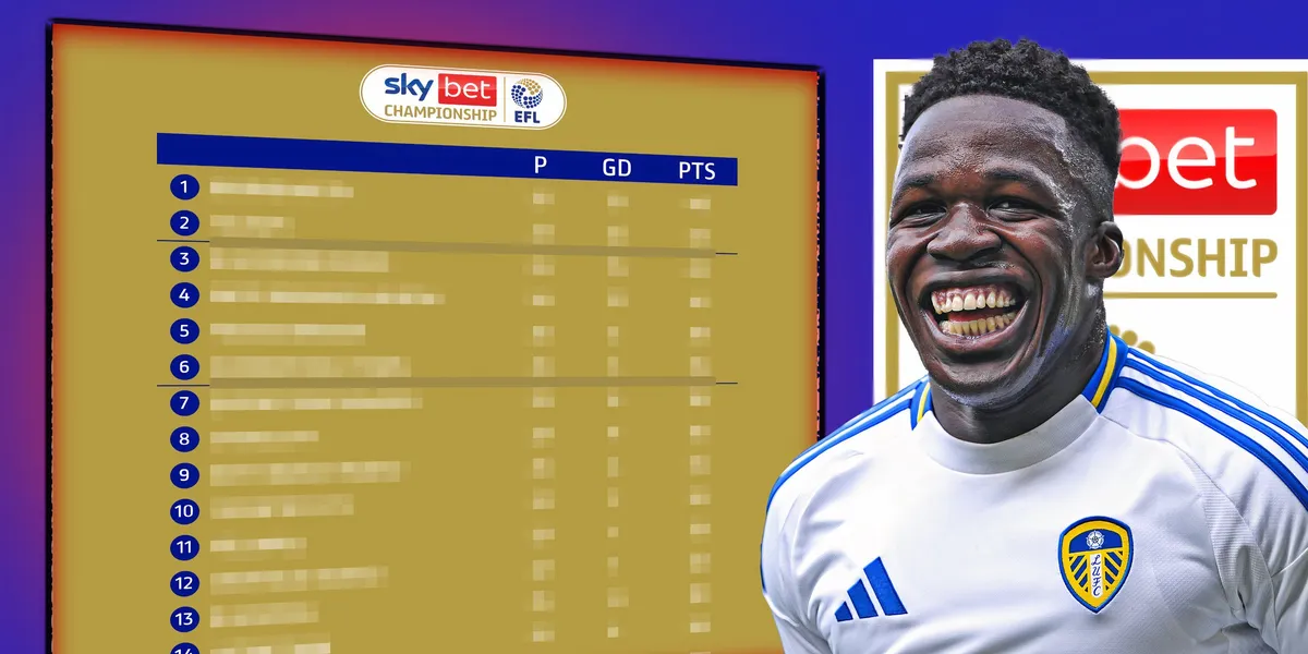 english championship — ID news