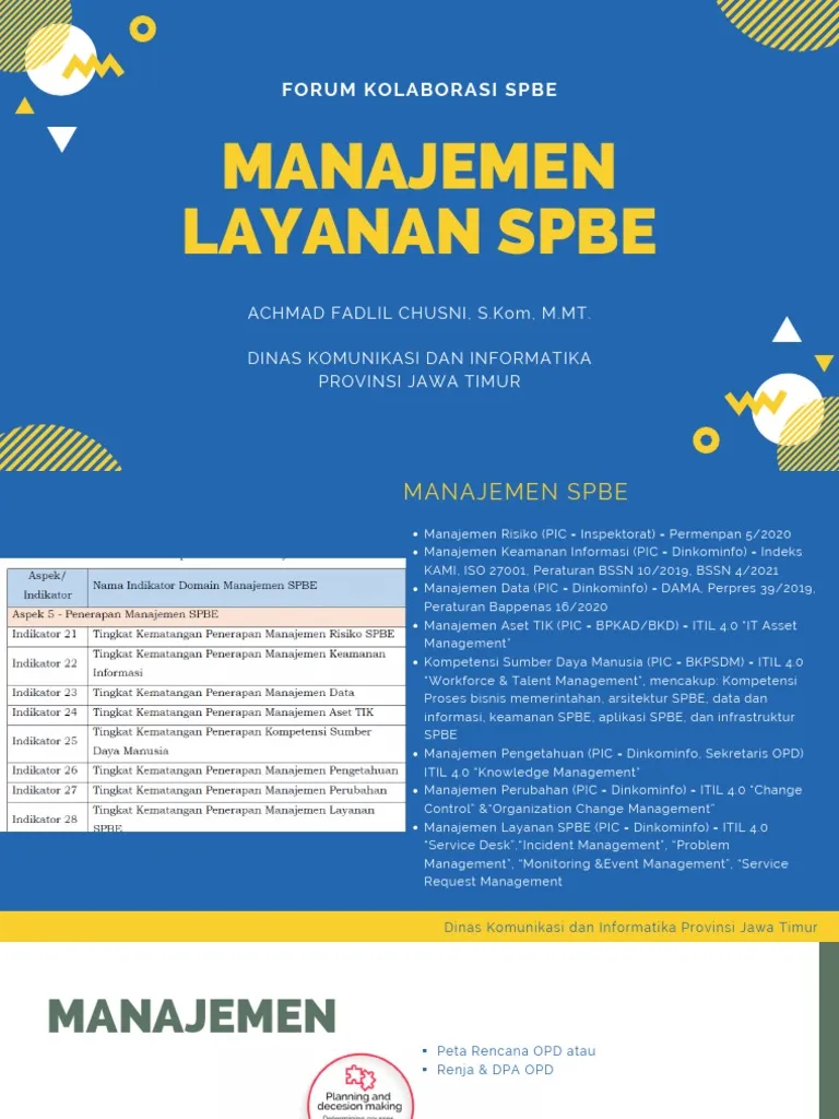 spbe cimuning — ID news