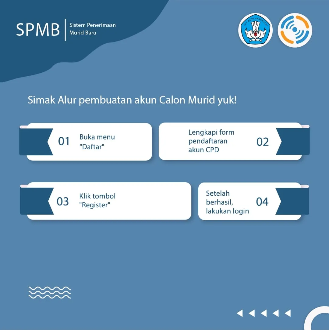 spmb — ID news