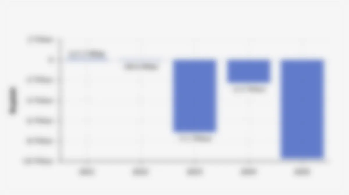 wijaya karya — ID news