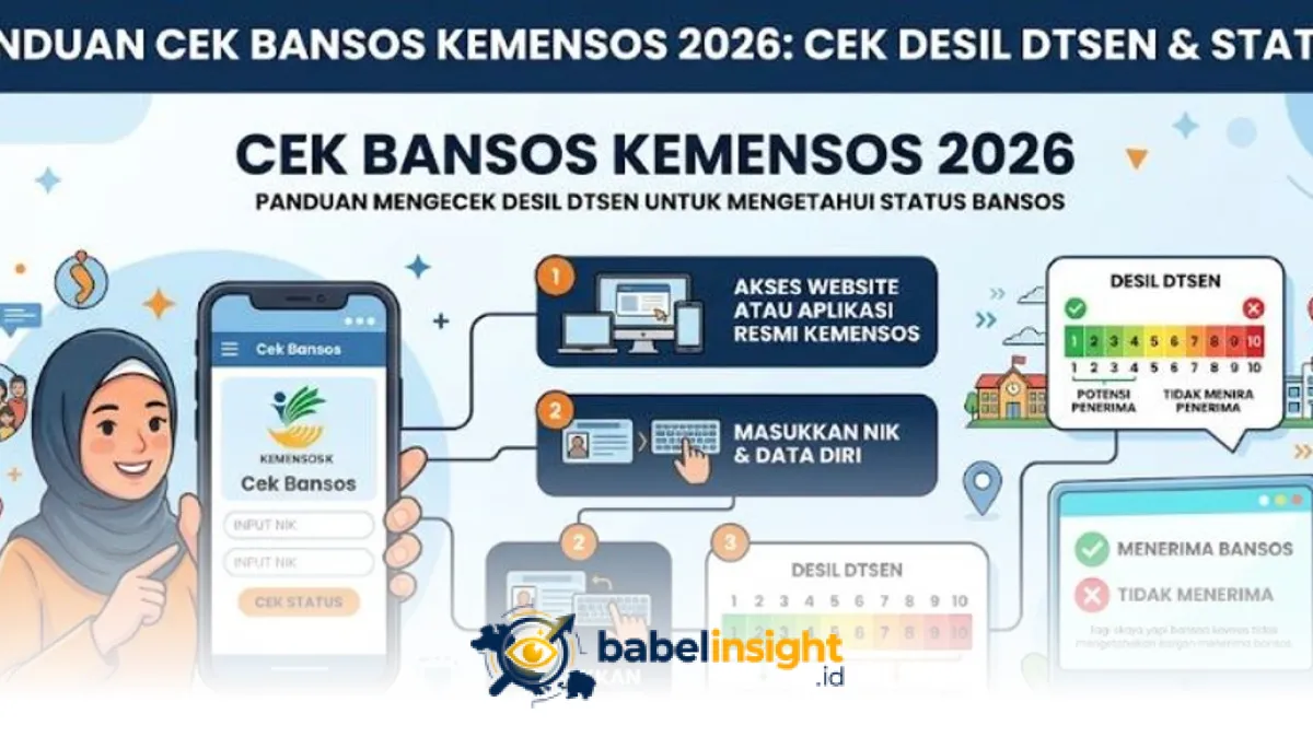 cek bansos.kemensos.go.id — ID news