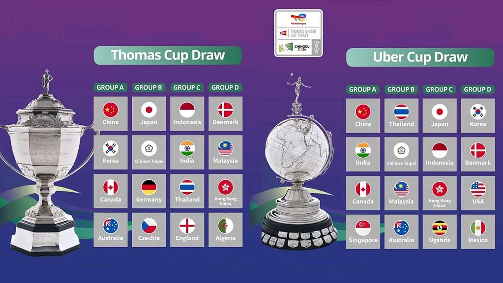 hasil thomas cup 2026 — ID news
