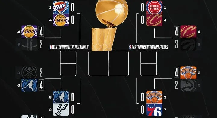 timberwolves vs spurs — ID news