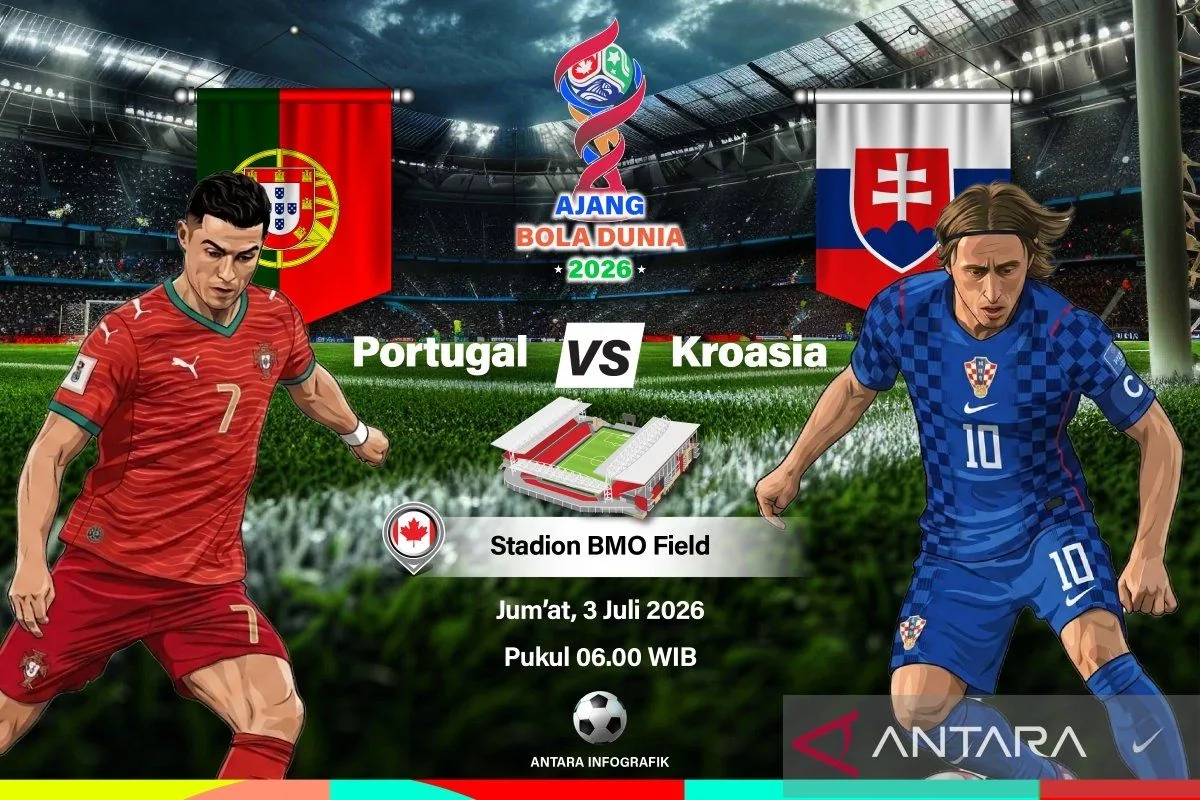 Piala Dunia 2026: Portugal Vs Kroasia Imbang di Babak Pertama
